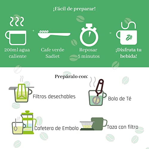 Café Verde para Adelgazar 500gr | Café Verde Molido con Jengibre Ecológico | Café Adelgazante Quemagrasa | Café para Adelgazar